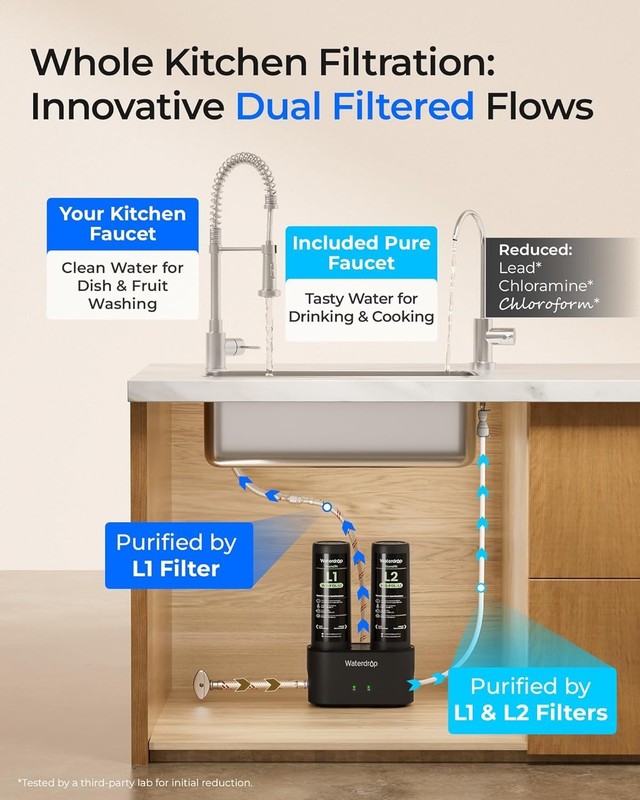 Waterdrop DLG-L Under Sink Water Filtration System with Separate Faucet, 2 Stage gallery