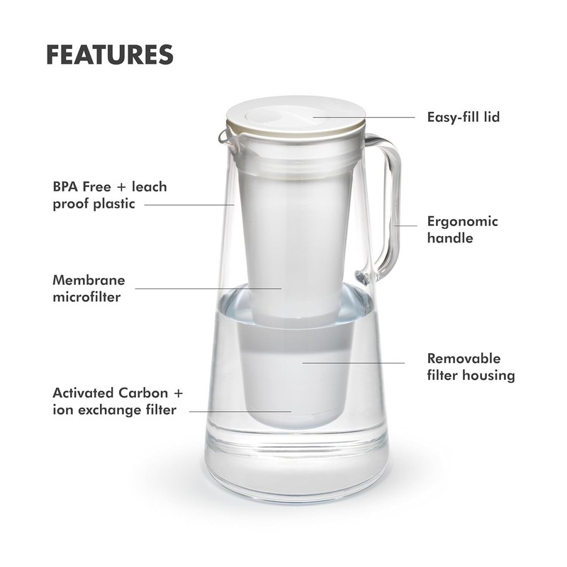 Home – Water Filter Pitcher, 7-Cup, White, BPA Free Designed for Everyday Pro... gallery