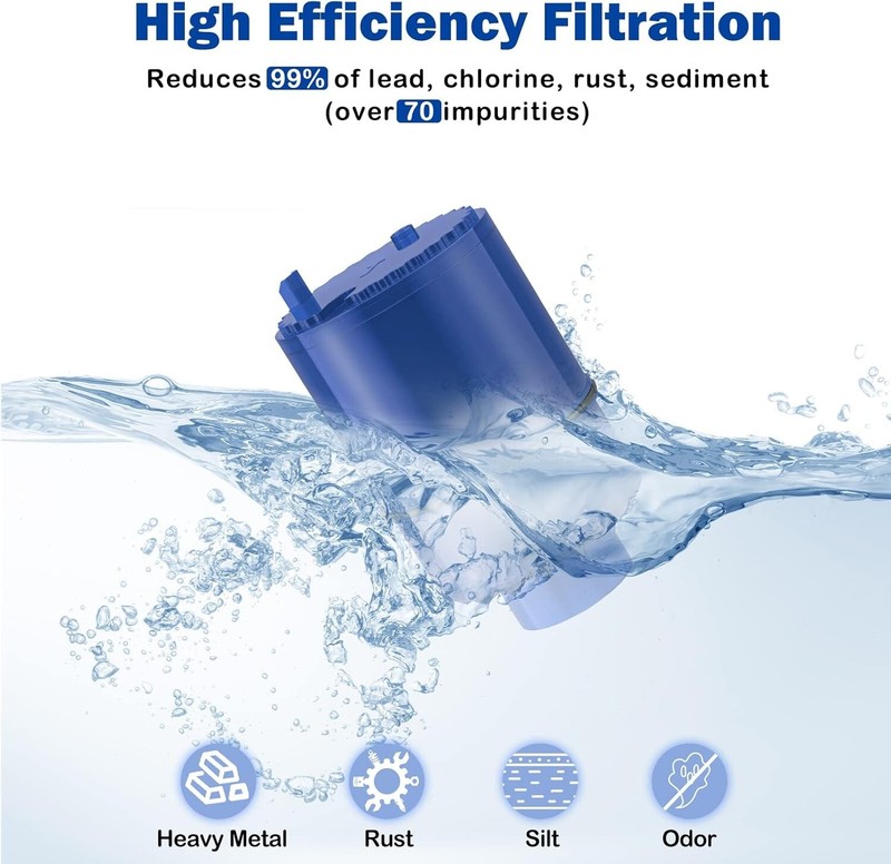 Fil-Fresh Faucet Water Filter Replacement for RF-9999 FM3700 PFM400H, 4 Pack gallery