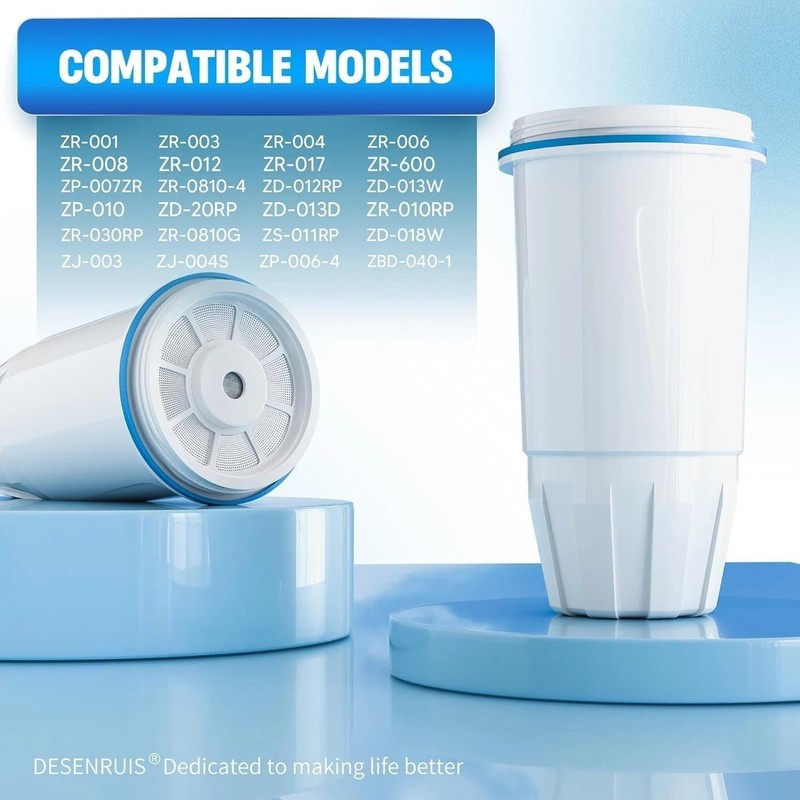 Upgraded Water Filter Set for ZR-001, ZR-004, and ZP-006—Pack of 6 Filters gallery