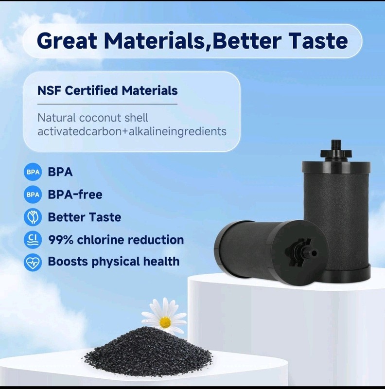 2387 Pro Filter Replacement, NSF/ANSI 42 Certified for Alexapure Water Filter gallery