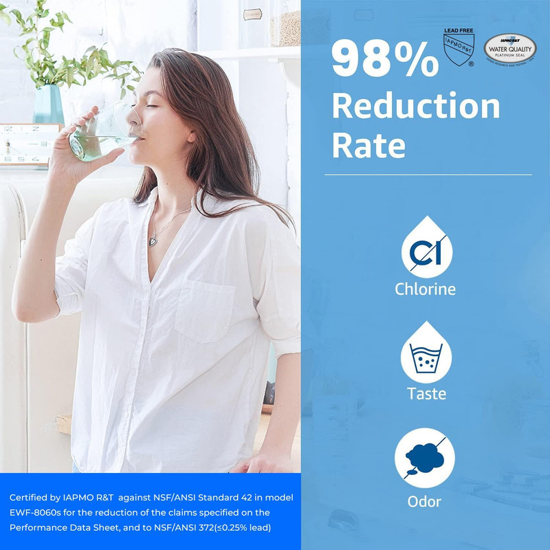 DW80/90 under Sink Water Filter, Replacement for Aqua-Pure® AP-DW80/90, AP-DWS10 gallery