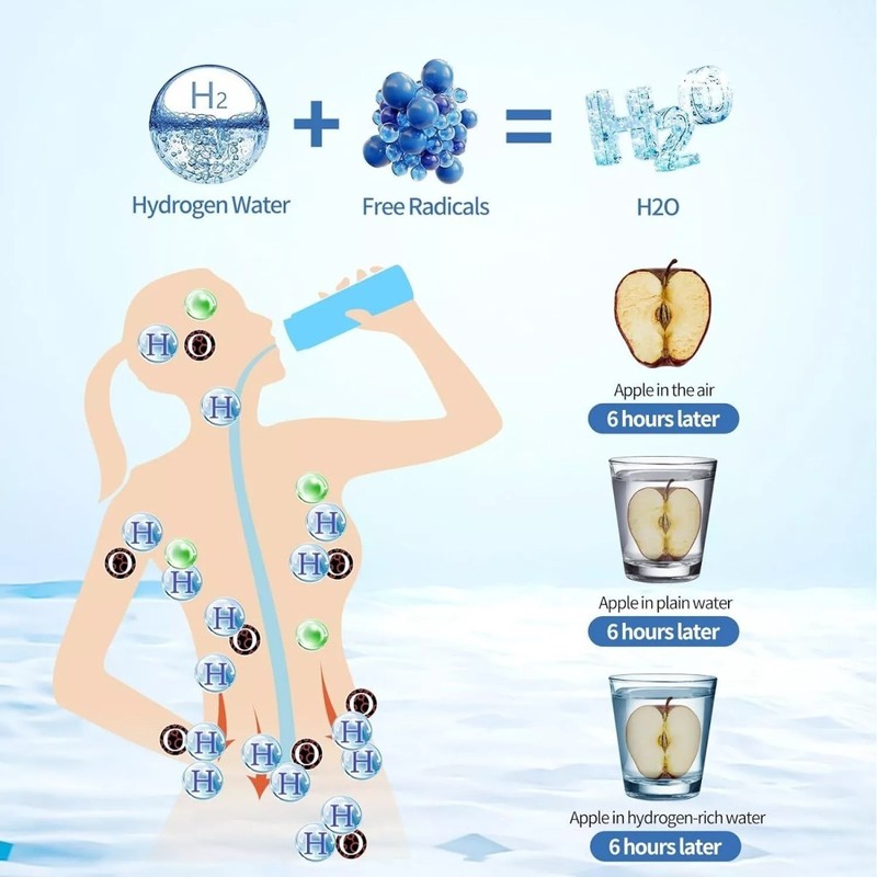 Portable Hydrogen Water Bottle Hydrogen Aqua Daily Equivalently Anti-Oxidant NEW gallery