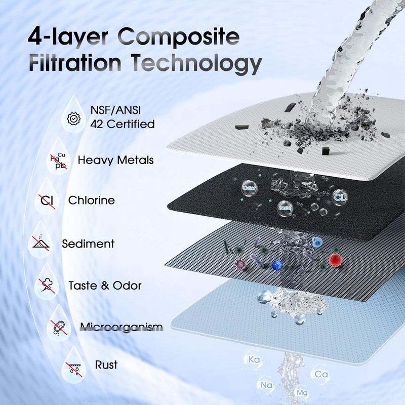 Countertop Water Filter, Stainless Steel 8000 Gallons Faucet Water Filtration... gallery