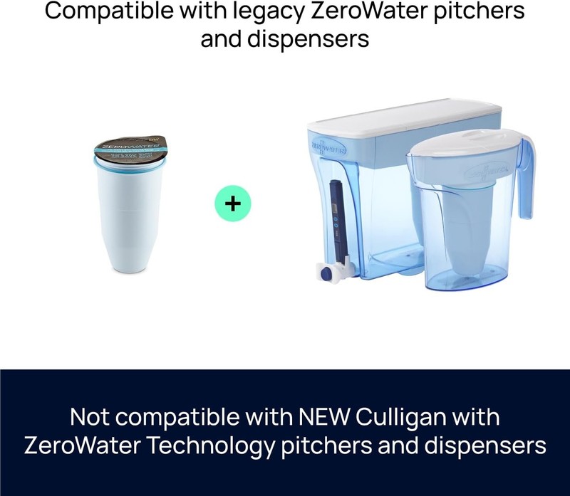 ZeroWater Official 5-Stage 0 TDS Replacement Filter IAPMO Certified, 3-Pack gallery