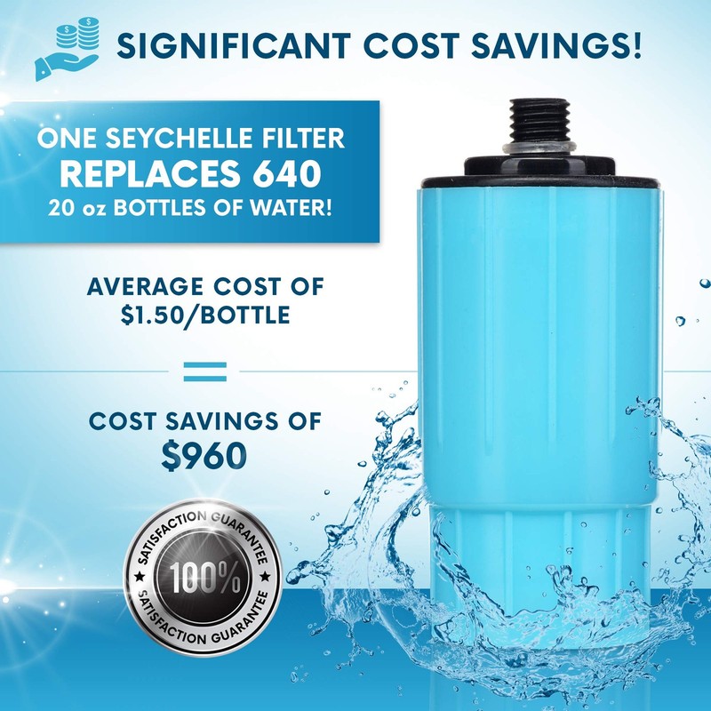 Seychelle pH20 Alkaline Water Filter Bottle Replacement - 100 Gallon Capacity gallery