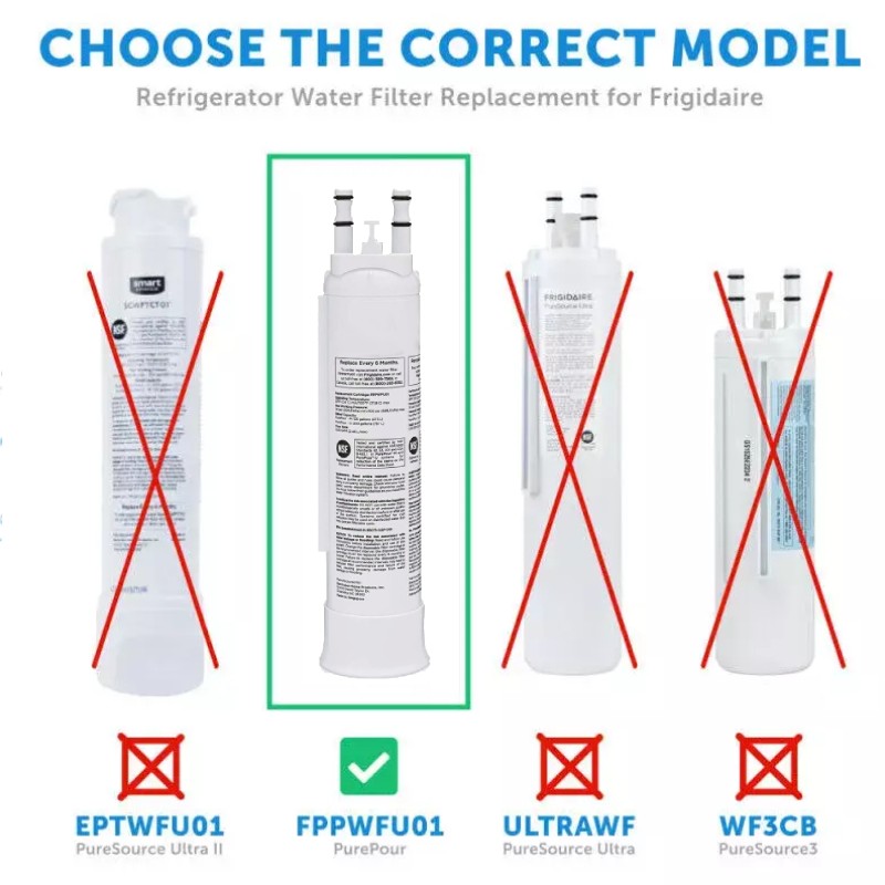 2/4/6/8/10pcs For Frigidaire FPPWFU01 Refrigerator Replacement Ice Water Filter gallery