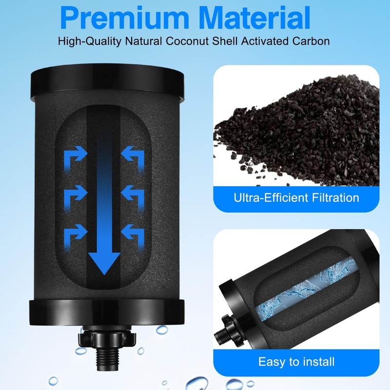 2387 Filter , NSF Certified for Alexapure 2387 Water Filter, 5,000 Gallon Thr... gallery
