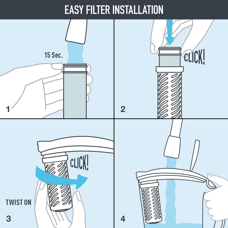 Genuine Brita Stream Replacement Water Filters - 3 Count - New 40 Gallon gallery