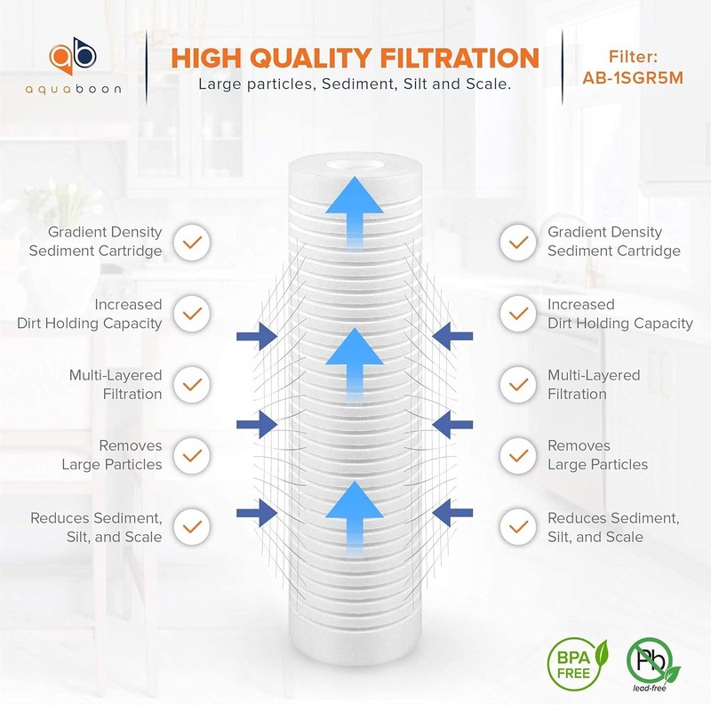 Aquaboon 5 Micron 10x2.5 Grooved Sediment Whole House Water Filter Replacement gallery