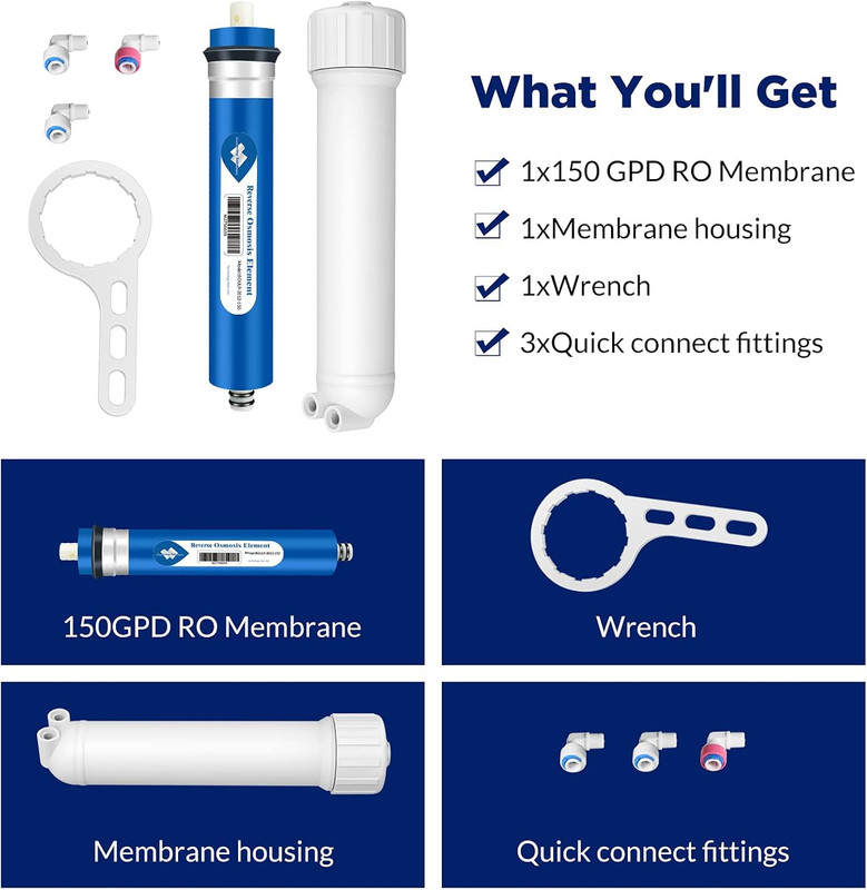 150 GPD RO Membrane, Reverse Osmosis Membrane with Membrane Housing, Replacement gallery