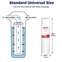 3 Stage 20 Inch Whole House Water Filter System Housing + 3 Set Filter Cartridge