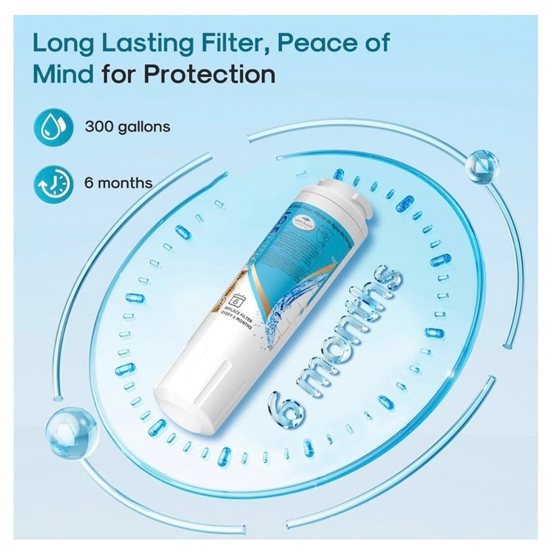 3 PACK ICEPURE Alkaline UKF8001 Refrigerator Water Filter RWF0900A-AL EDR4RXD1 gallery