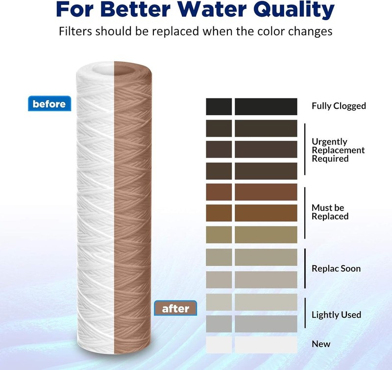 Universal 5-Micron Sediment Filter Cartridges - 6 Pack for Home Water Systems gallery