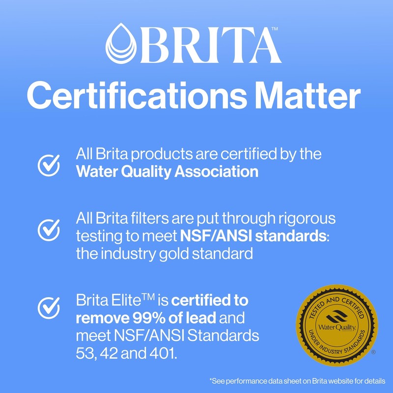 Brita Standard Water Filter 8 Count Replacement for Brita Pitchers Dispensers gallery
