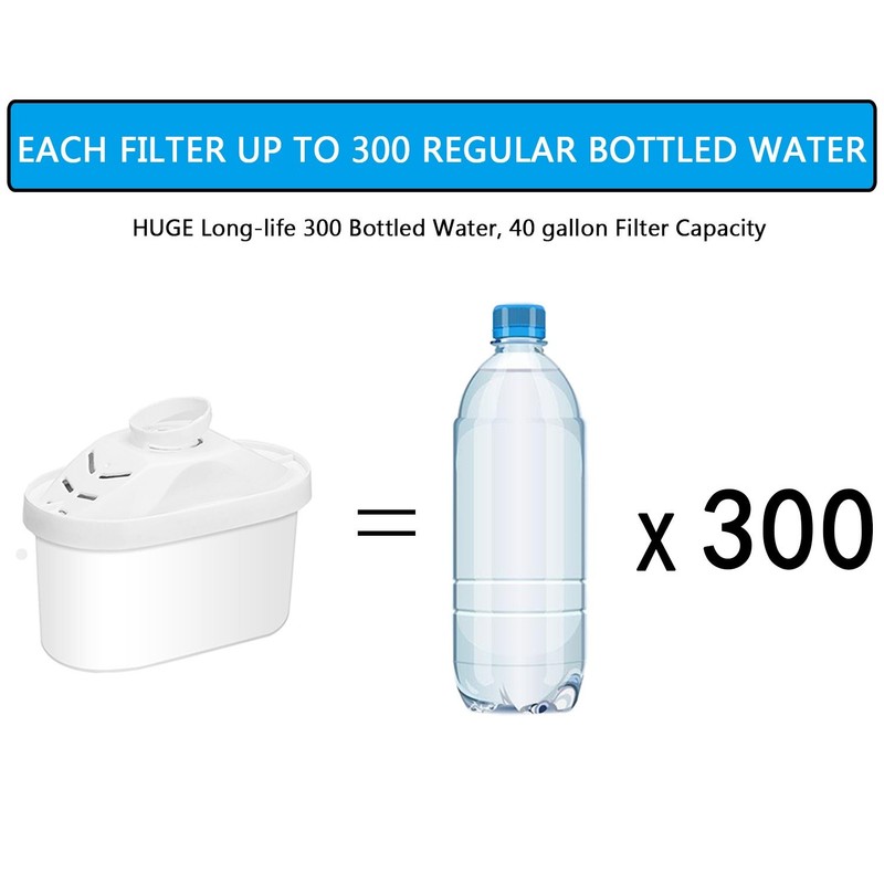 Alkaline Water Filter - Replacement Pitcher Water Filters, Cartridge Improve gallery