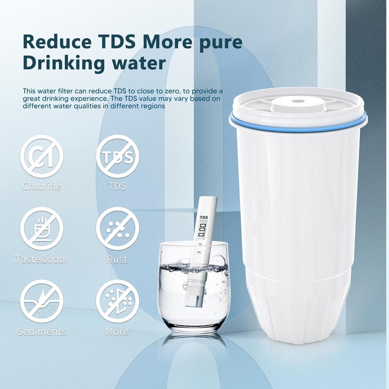 Replacement Filter for Zero Water Pitchers and Dispensers Pack of 4 Pieces ZR006 gallery
