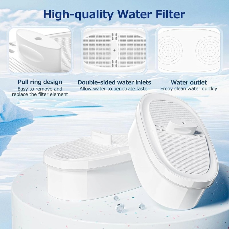 4-Pack WD-PF-01A Plus Water Filter Replacement for Pure, Safe Drinking Water gallery
