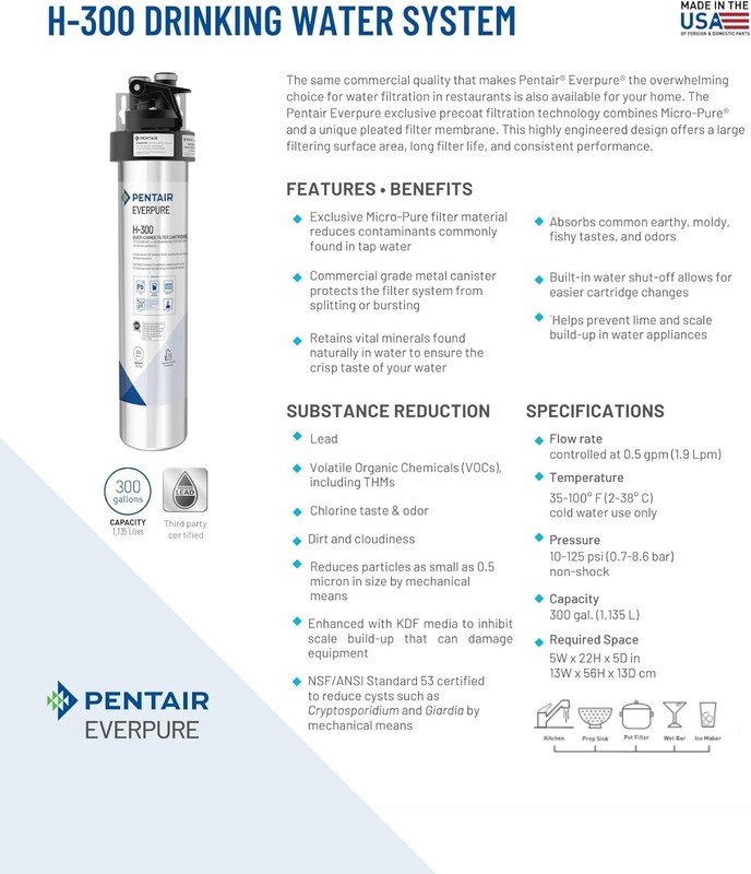 H-300 to NSF Pentair Quick-Change Cartridge, EV927072, Filter Everpure Certified gallery