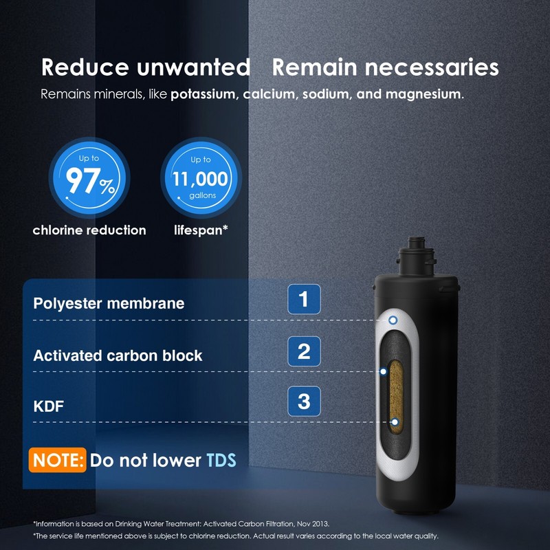 Waterdrop WD-RF10 Water Filter, 8000 Gal High Capacity, Replacement for 10UA/UB gallery