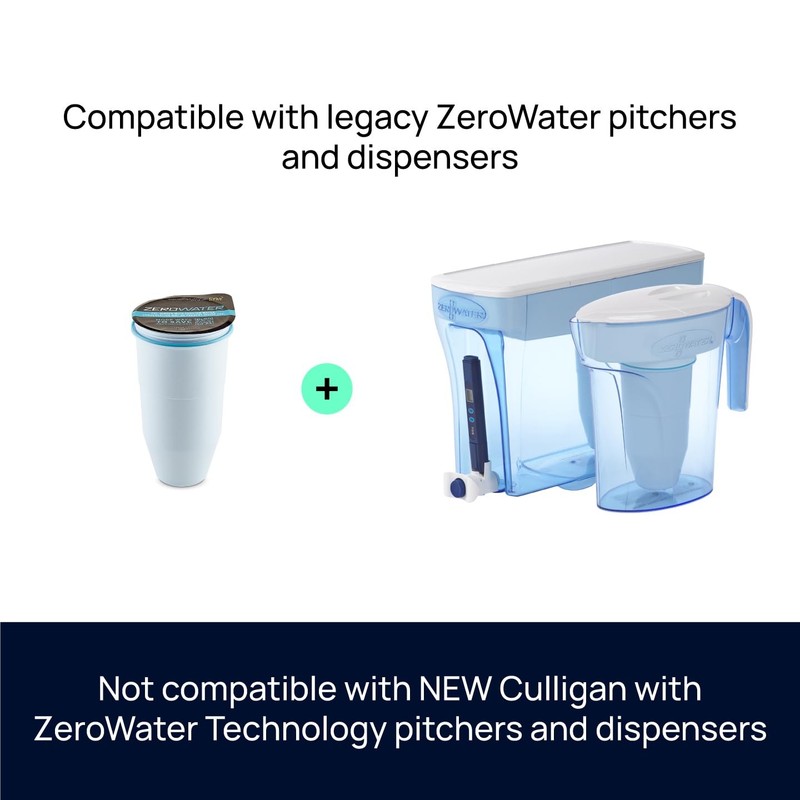 Official 5-Stage 0 TDS Replacement Filters, Lead & PFOA/PFOS Reduction, 2-Pack gallery