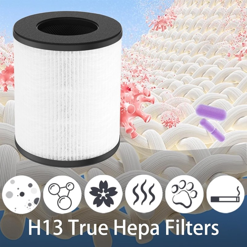 2 Pack CL 6070A Replacement Filter for Cool Living CL 6070A Tredy TD 1300 gallery