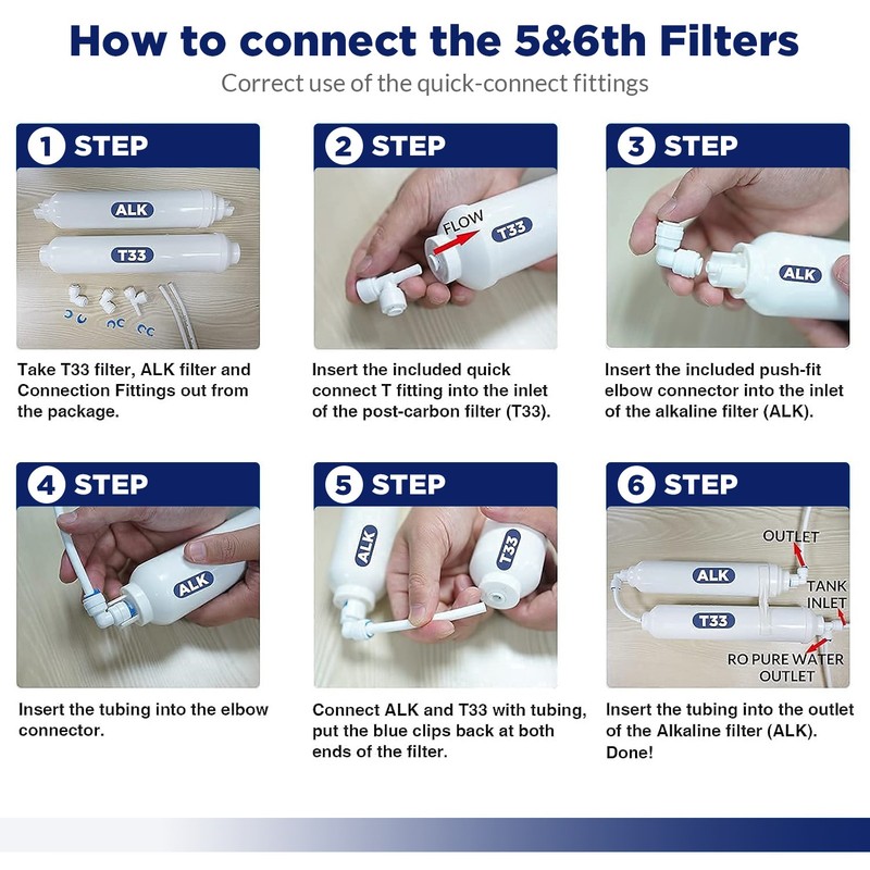 6-Stage 100GPD RO pH Alkaline Reverse Osmosis System Water Filter 1/2/3-Year Set gallery