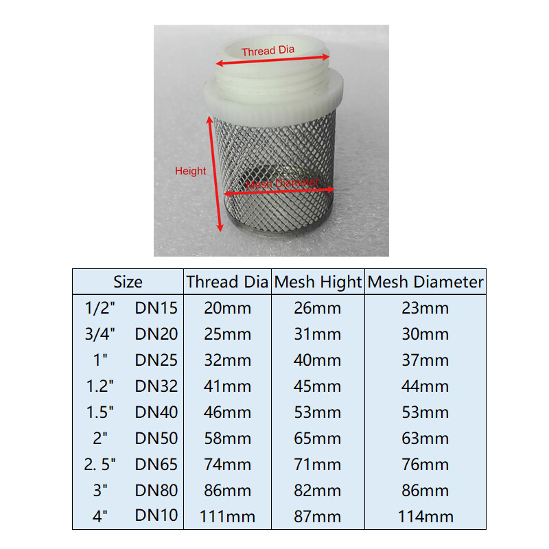 Stainless Mesh Filter Strainer Male/Internal Thread 1/2" ~ 4" Water Pipe plastic gallery