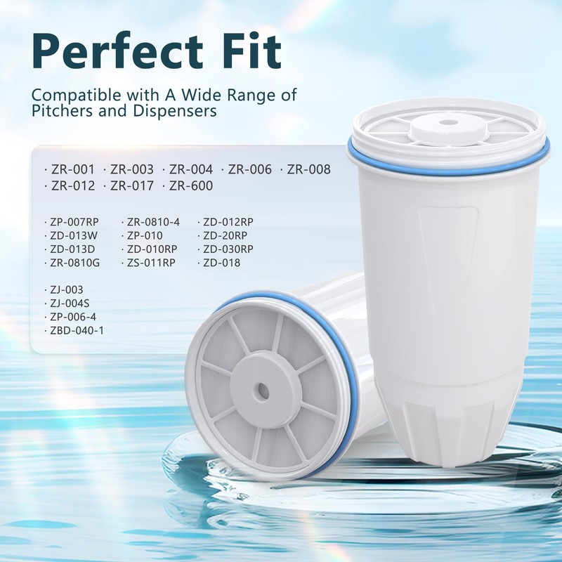 Replacement Filter for Zero Water Pitchers and Dispensers Pack of 4 Pieces ZR006 gallery