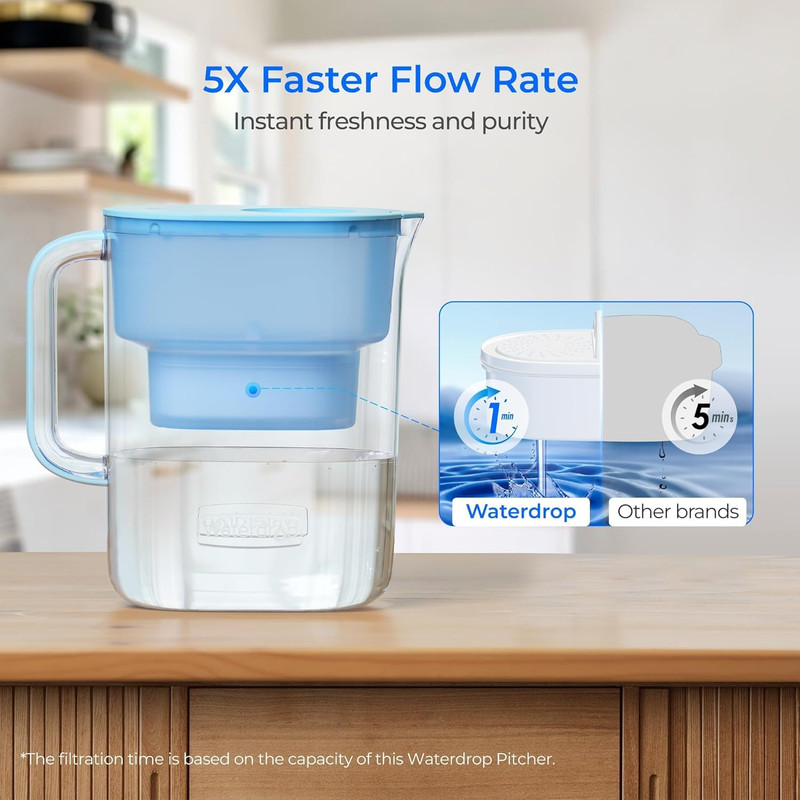 PT-07B Water Filter Pitcher with 3 Filters, 10-Cup, NSF Certified, 600-Gallon Lo gallery
