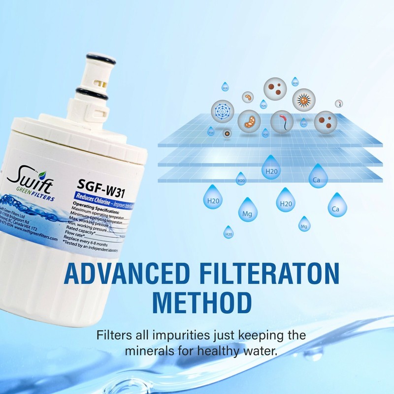 Replacement For 8171413 Kenmore 46-9002 Refrigerator Water Filter SGF-W31 gallery