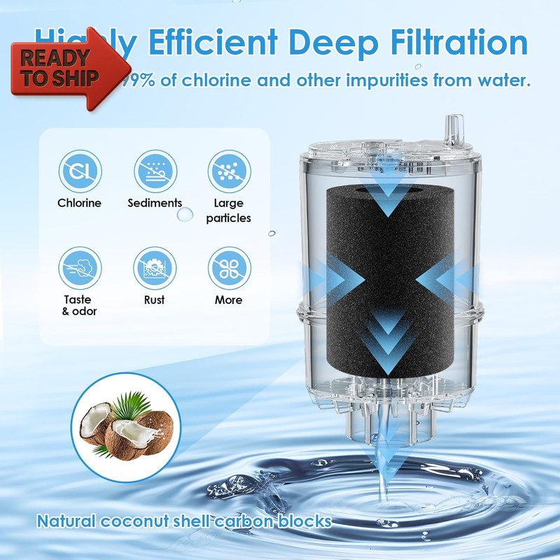 Faucet Water Filter Replacement Fit for All PUR, for PUR plus Faucet Filtration gallery
