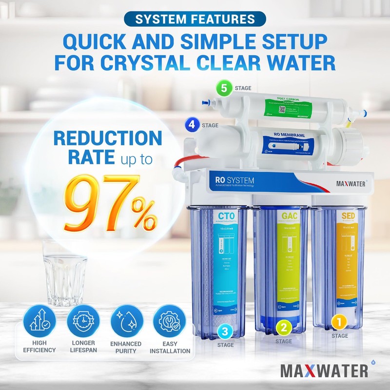 5 Stage 100 GPD (Gallon Per Day) RO (Reverse Osmosis) Standard Water Filtrati... gallery