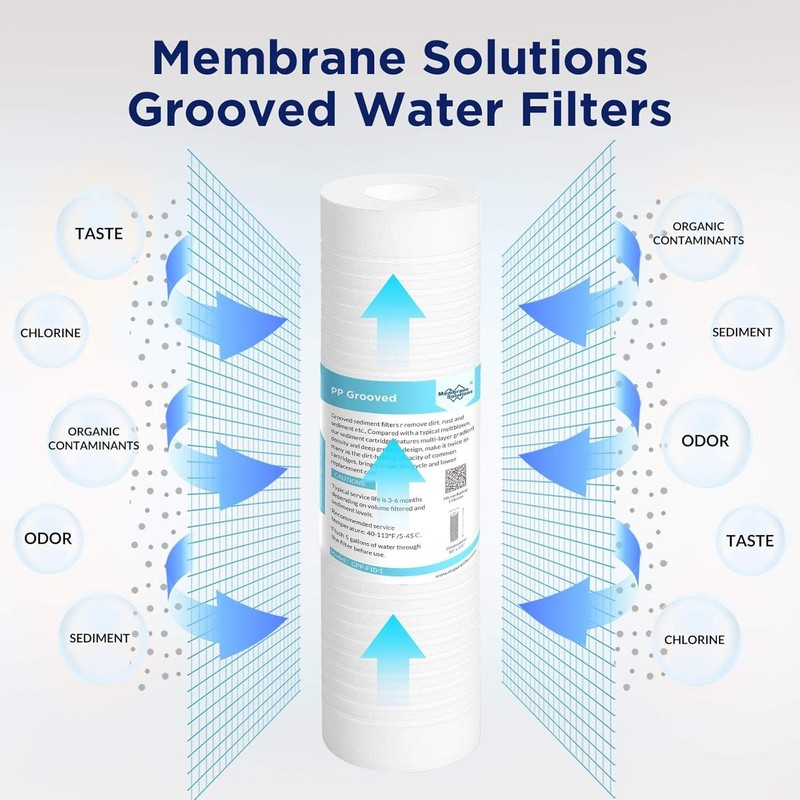 25Pack 5 Micron 10" x 2.5" Grooved Sediment Water Filter Replacement Whole House gallery