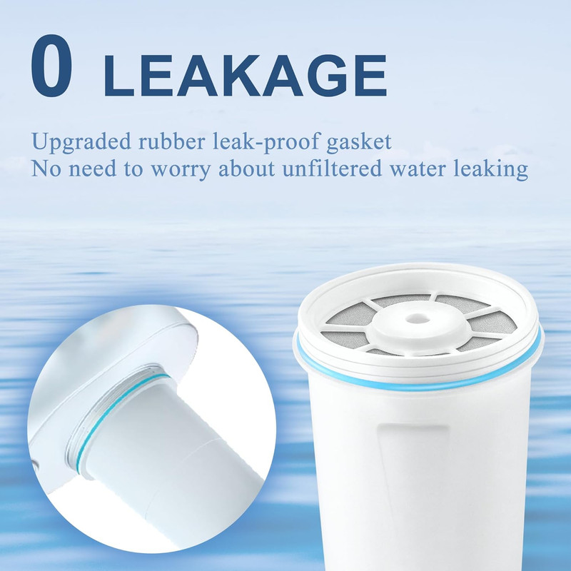 Water Filters for Z-Ero Water Pitchers Dispenser 0 TDS Pack of 2 gallery