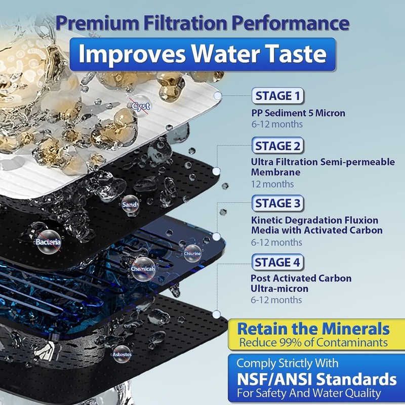 0.01μm Ultra-Filtration Under Sink Water Filter System, Tankless 4-Stage High... gallery