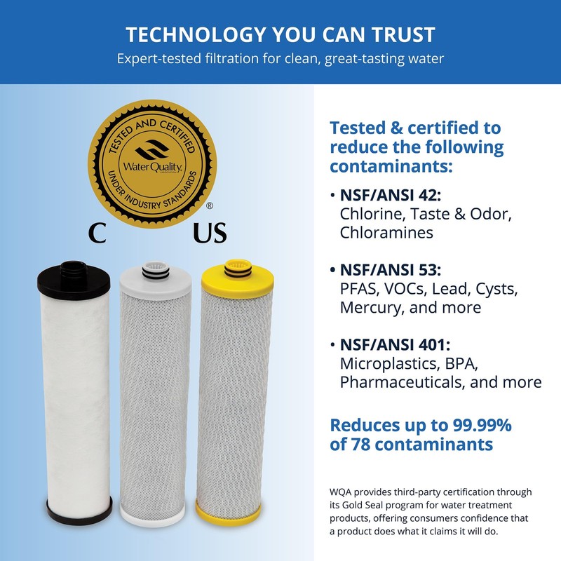 Aquasana Replacement Filter Cartridges | Fit 3 Count (Pack of 1), gallery