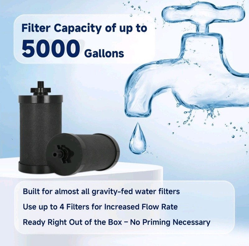 2387 Pro Filter Replacement, NSF/ANSI 42 Certified for Alexapure Water Filter gallery