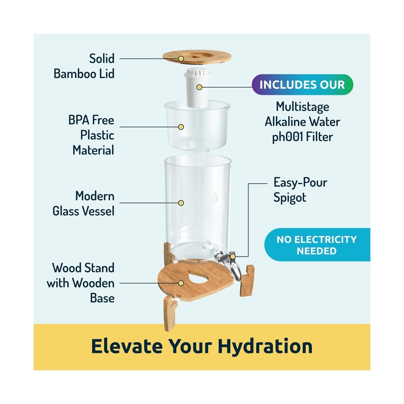 Invigorated Water pH Recharge Glass Alkaline Water Dispenser Filter System - ... gallery