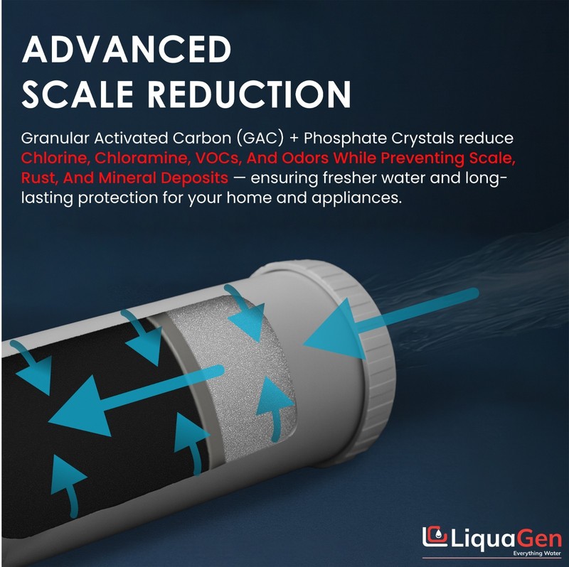 LiquaGen 4.5" x 10" GAC/UDF + Phosphate Crystals Cartridge – Scale Reduction gallery