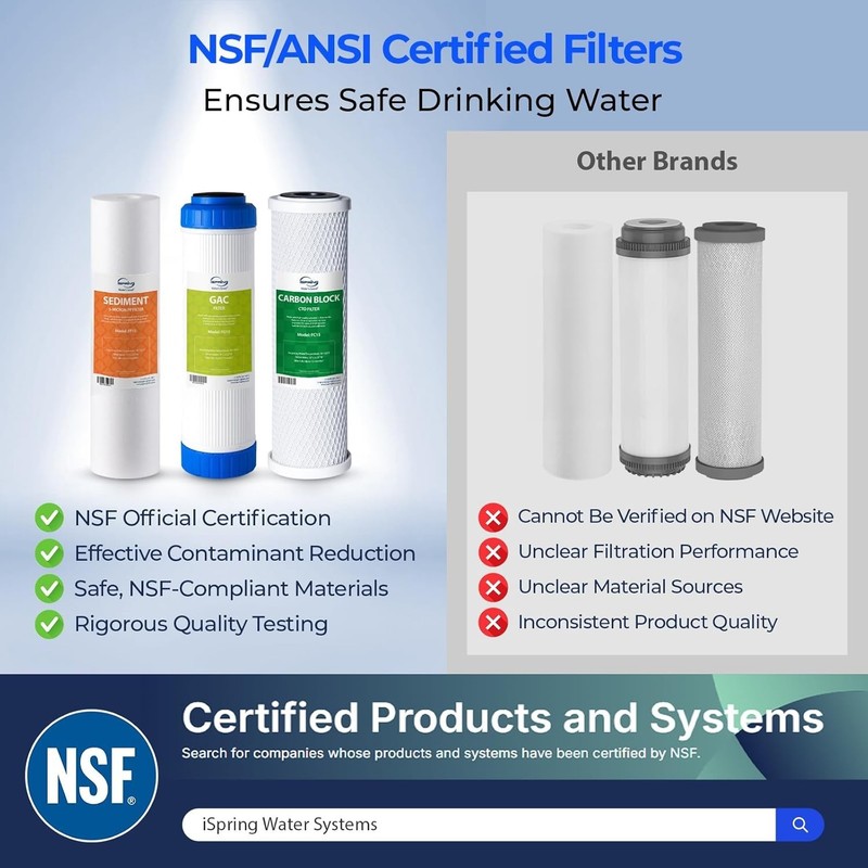 F3 Prefilter Water Filter Pack for Standard RO Systems Removes Sediment Chlorine gallery