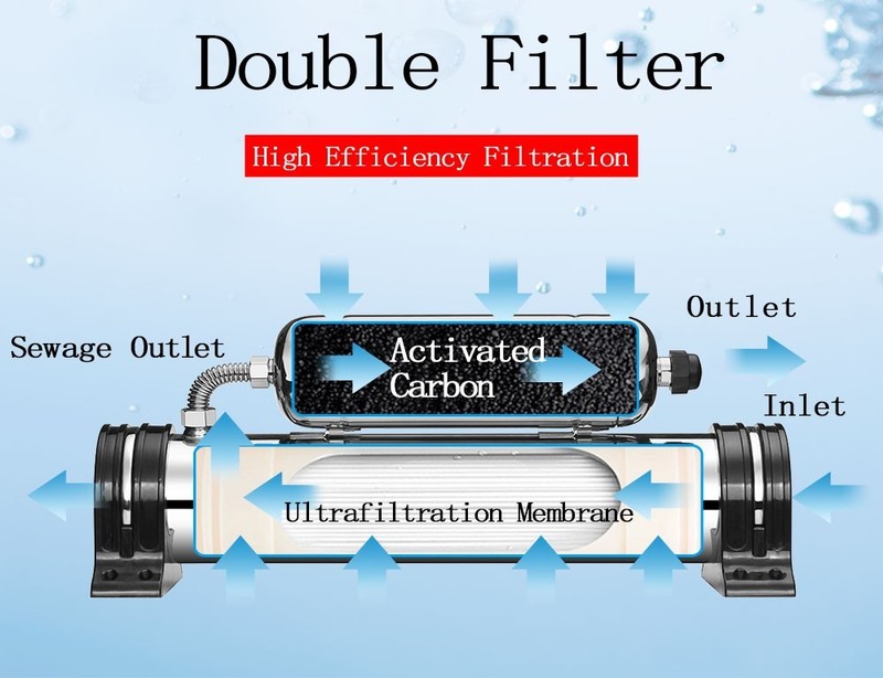 Water Filter: 800L/H Stainless Water Filter 0.01μm Filtration Accuracy 1/2″ gallery