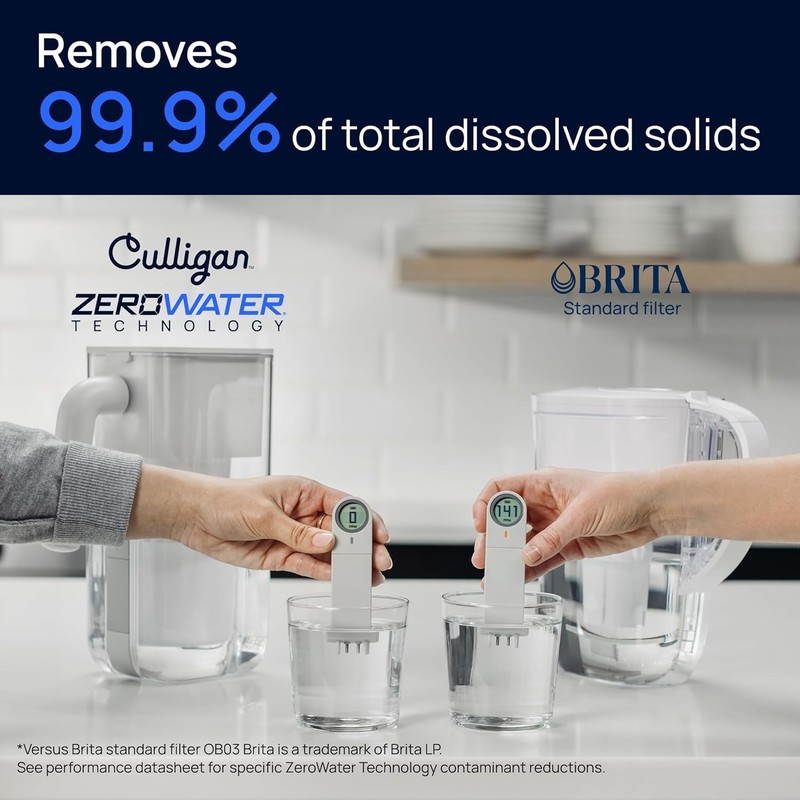 7-Cup Water Filter Pitcher Advanced 5-Stage Reverse Osmosis Reduce Lead gallery