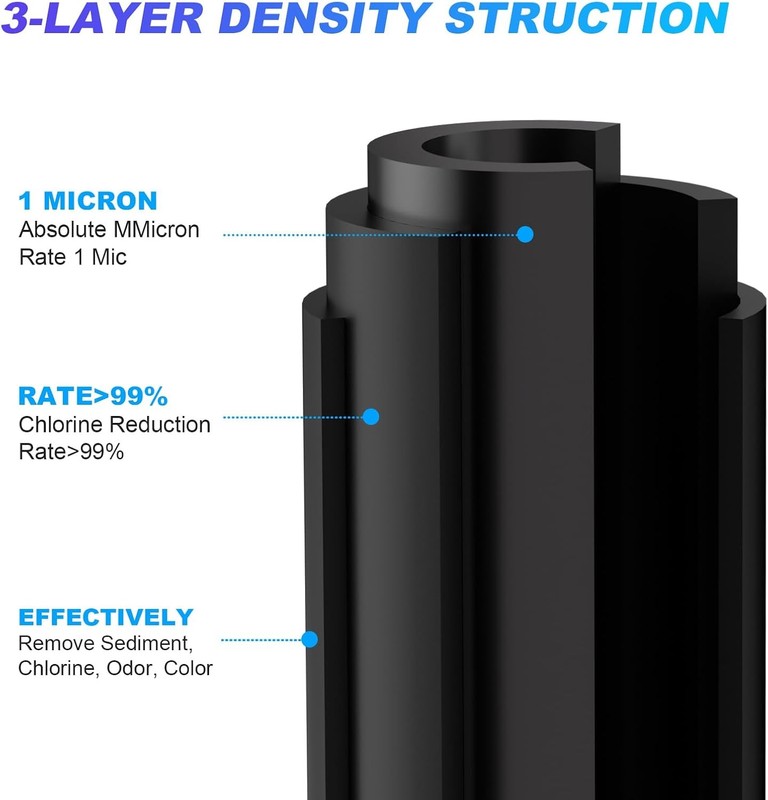 2.5" x 10" Whole House CTO Carbon Sediment Water Filter Cartridge Pack of 4 gallery
