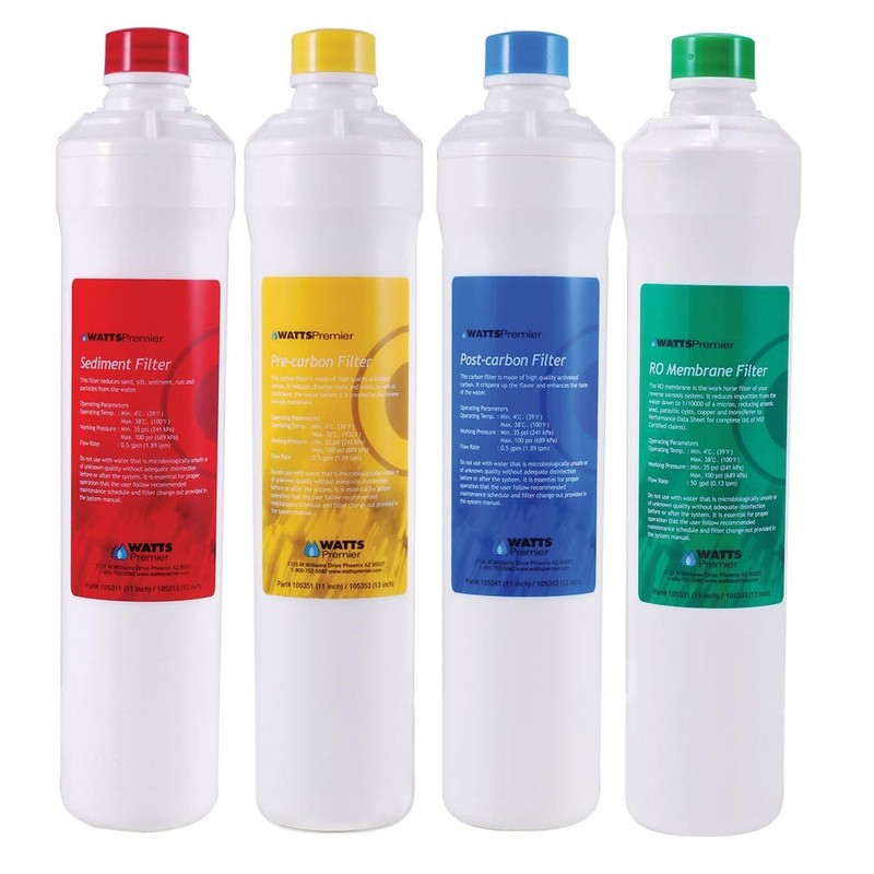 RO 4-Pack Filter Kit for 4 Stage Pure Plus/Zero Plus Reverse Osmosis System, …