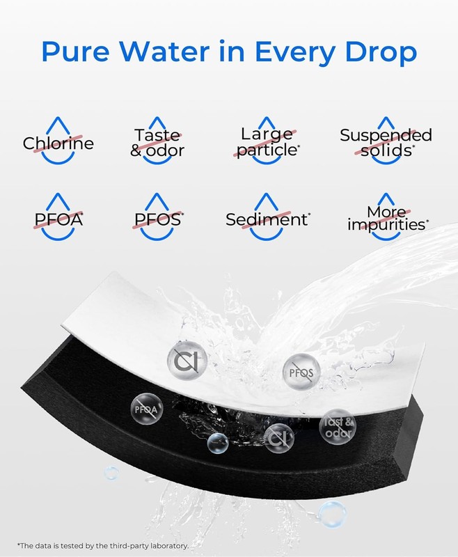 Waterdrop RPWF Refrigerator Water Filter Replacement for GE® RPWF, 9 Pack gallery