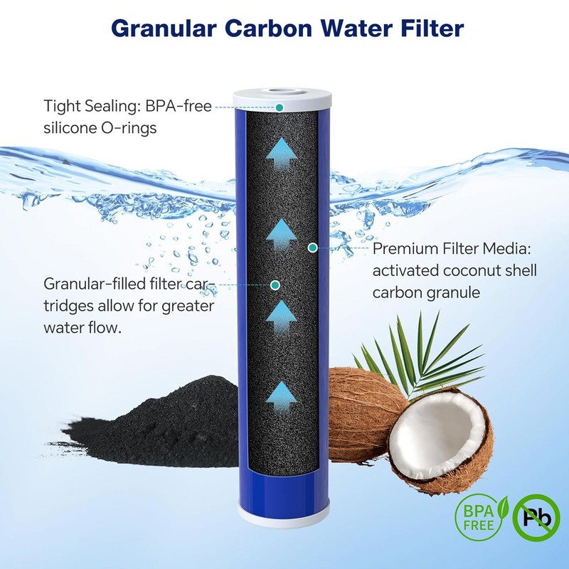 2 Pack 20x4.5" 5 Micron Big Blue GAC Carbon Water Filter Whole House Replacement gallery
