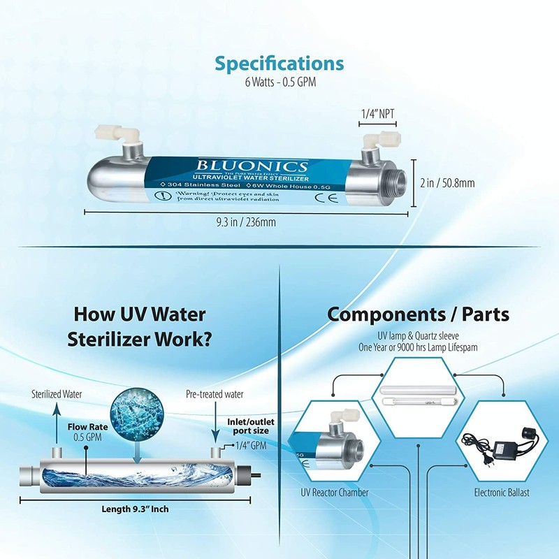 UV Drinking Water Filter System Ultraviolet Light Under Sink Purifier CTO Carbon gallery