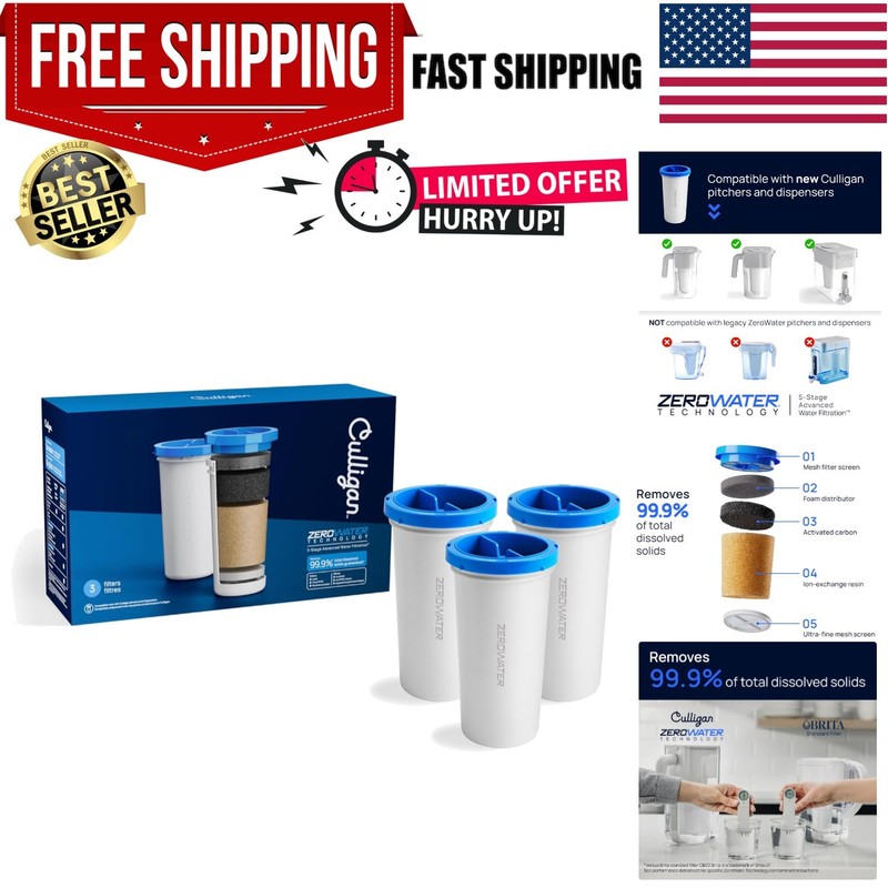 5-Stage ZeroWater Technology Filters 3-Pack – Reduces Lead & PFAS for Pure Water