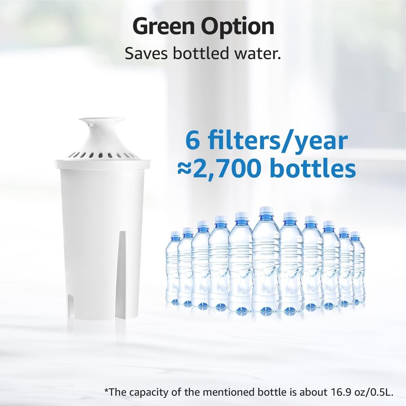 Overbest NSF Certified Pitcher Water Filter, Replacement for Brita® Pitchers... gallery